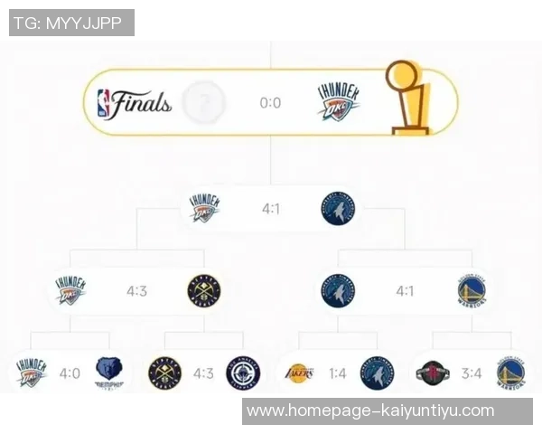 掘金与快船对决数据深度分析揭示球队优势与劣势 掘金与快船对决数据深度分析揭示球队优势与劣势